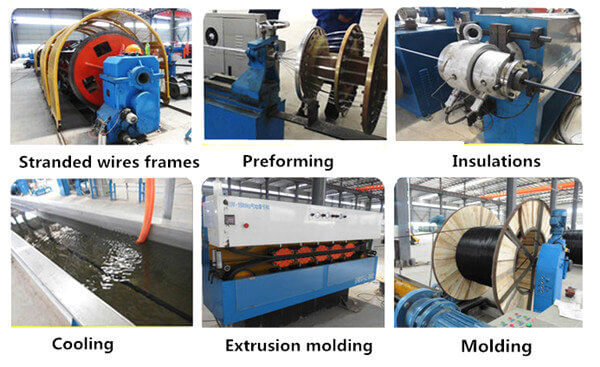 fabrication de câble électrique de xlpe